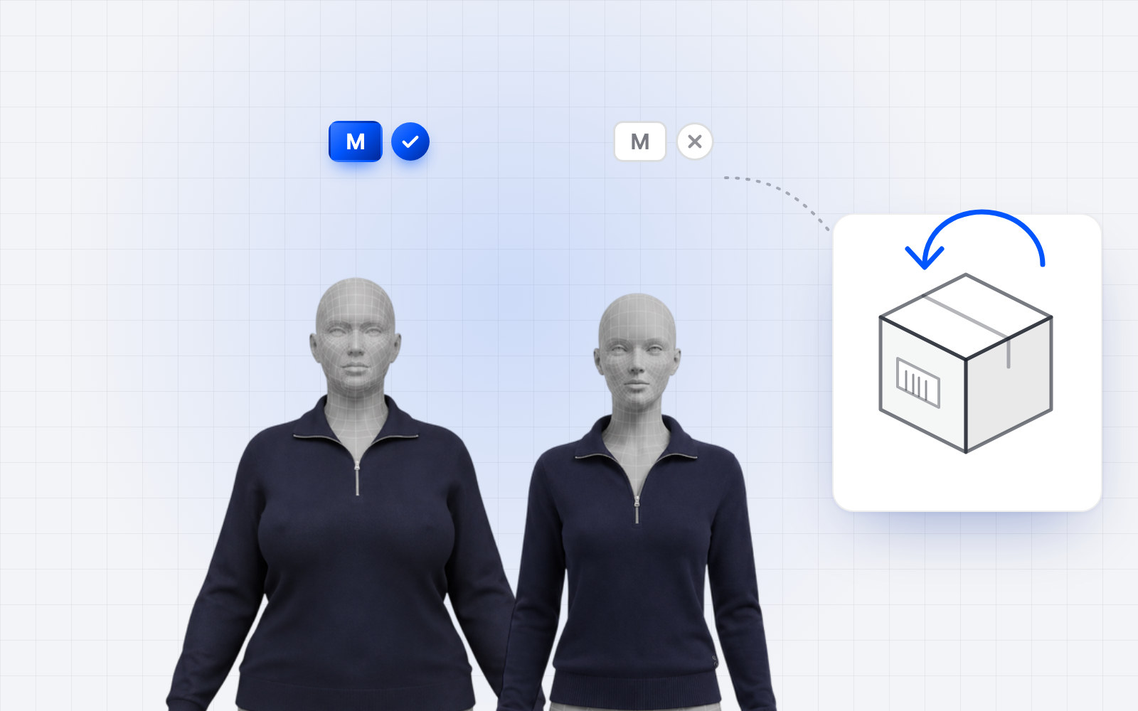 The same size M worn by two body types: right for one, wrong for the other, and the garment goes back as a return