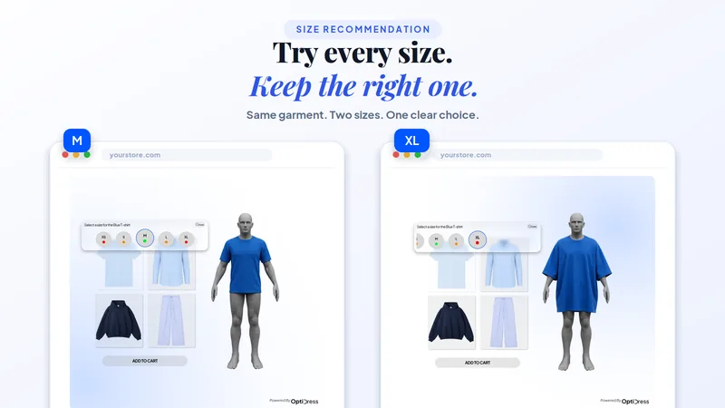 The same garment tried in M and XL on the same avatar